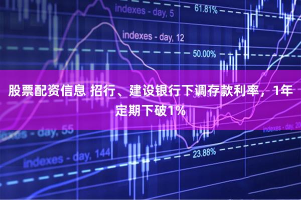 股票配资信息 招行、建设银行下调存款利率，1年定期下破1%